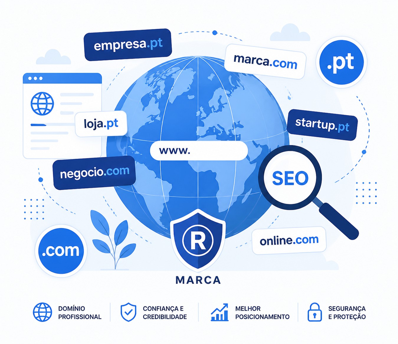 Escolher-melhor-nome-dominio Como escolher o melhor nome de domínio para o seu negócio online